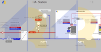 Energiemanagement, WV50, Energieerzeuger, Hausstation, HA-Station, Energieverteilung, Fernwärme